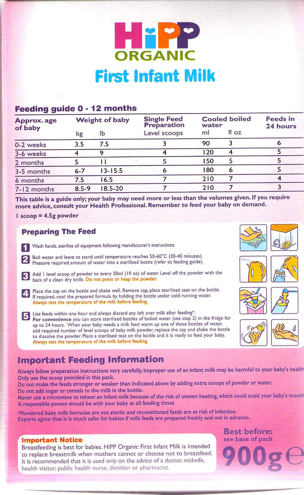 Hipp Organic Feeding Chart